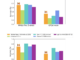 Mistral AI Releases the Mistral-Small-24B-Instruct-2501: A Latency-Optimized 24B-Parameter Model Released Under the Apache 2.0 License