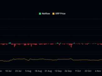 XRP Price Prediction For February 4