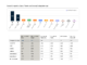 Inception Unveils Mercury: The First Commercial-Scale Diffusion Large Language Model