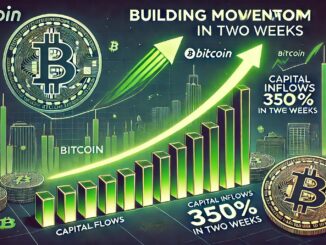 Bitcoin Indicator Signals Momentum Building – Capital Inflows Surge 350% In Two Weeks