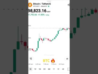 Bitcoin 🔥#Trading #cryptotrading #bitcointrading #stockmarket #crypto