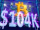 Bitcoin shrugs off US CPI win as Binance CEO says BTC 'leading pack'