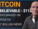 Bitcoin's EPIC Surge: $112K and Beyond! Miners GRADED on Q1 Results! Plus more BULLISH BTC News!