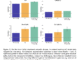Enhancing Language Model Generalization: Bridging the Gap Between In-Context Learning and Fine-Tuning