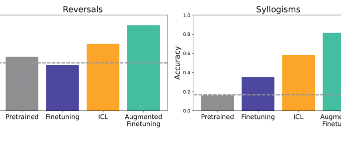 Fine-tuning vs. in-context learning: New research guides better LLM customization Fine-tuning vs. in-context learning: New research guides better LLM customization for real-world tasks