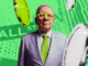 Will Warren Buffett’s Successor Lead Berkshire Hathaway to Bitcoin?