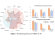 MiMo-VL-7B: A Powerful Vision-Language Model to Enhance General Visual Understanding and Multimodal Reasoning