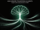 How Memory Transforms AI Agents: Insights and Leading Solutions in 2025