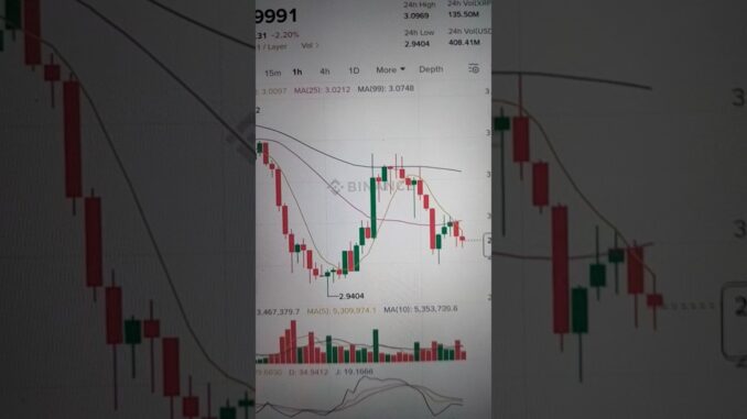 17 August Crypto News 📰