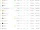 PUMP Underperforms Despite Pump.fun’s Buyback and Liquidity Program 