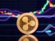XRP surge