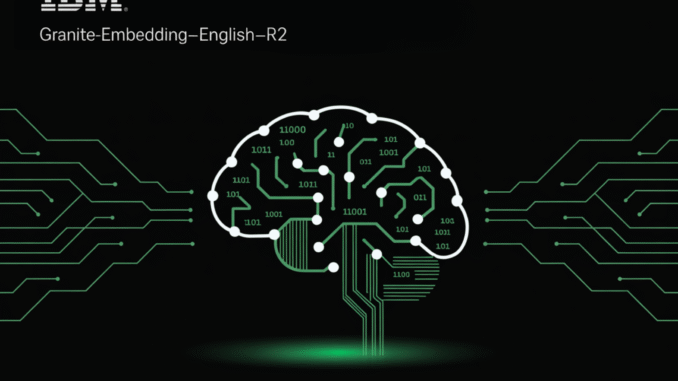 IBM AI Research Releases Two English Granite Embedding Models, Both Based on the ModernBERT Architecture