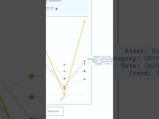 Join Cizeex Let AI guide you. U Money Flow Timeline to track #oracle #nvidia #tesla #bitcoin #crypto