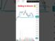 bitcoin analysis/ bitcoin trading for beginners #trading #crypto #bitcoin